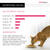PRO PLAN Sensitive Digestion Sterilised Chicken Dry Cat Food
