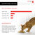 PRO PLAN Vital Senses Salmon Dry Cat Food