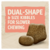 Dual shape & size kibbles