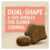Dual shape & size kibbles