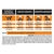 PRO PLAN VETERINARY DIETS OM Obesity Management Dry Cat Food