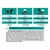 PRO PLAN VETERINARY DIETS EN Gastrointestinal Dry Cat Food