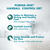 Adult Hairball Control benefits