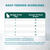 Adult Hairball Control feeding guide