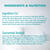 Adult Hairball Control Ingredients